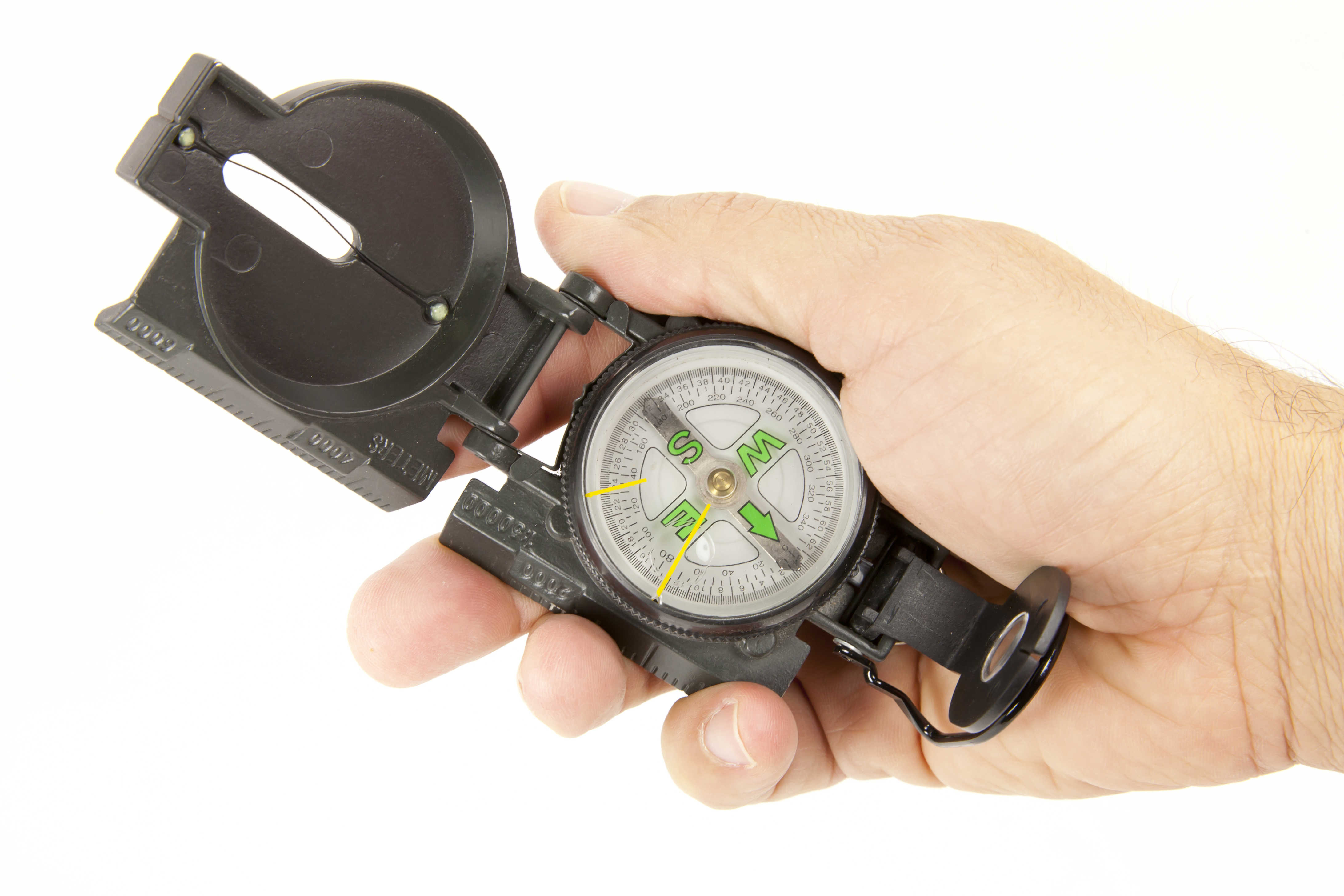 Overblik med et kompas